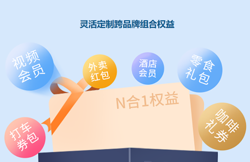 视频会员低价充值平台运作模式